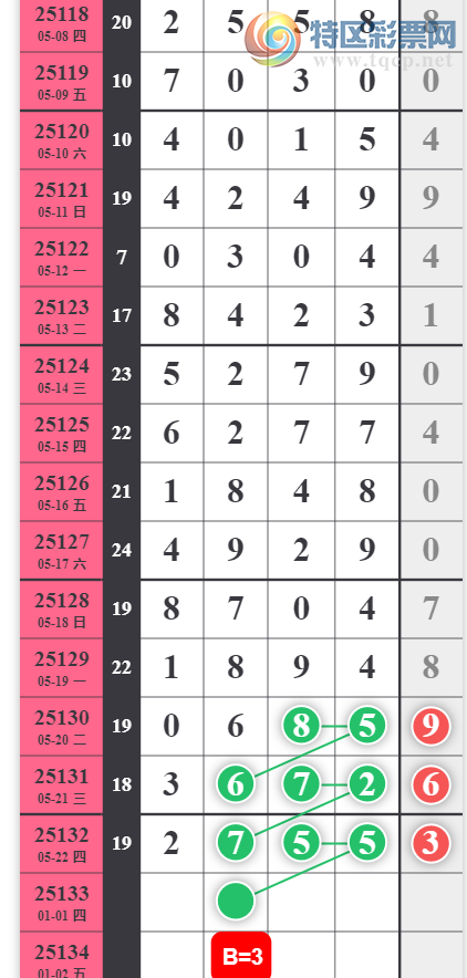 [������] 25133�ڣ�������Ϣ�ο���ͼ�桿252 / ����:�������� / ����ID:1060128