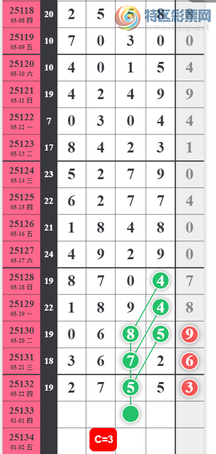 [������] 25133�ڣ�������Ϣ�ο���ͼ�桿82 / ����:�������� / ����ID:1060128