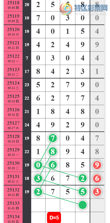 [������] 25133�ڣ�������Ϣ�ο���ͼ�桿44 / ����:�������� / ����ID:1060128