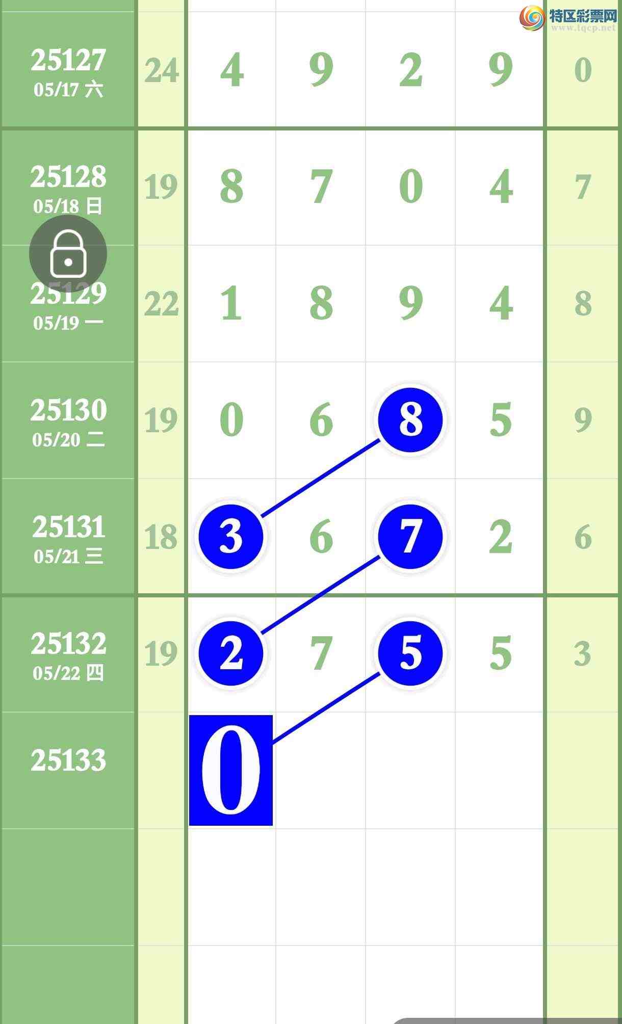 [������] 25133�ڣ�������׼3��ͷ3��β��ͼ�桿245 / ����:����ר�� / ����ID:1060160