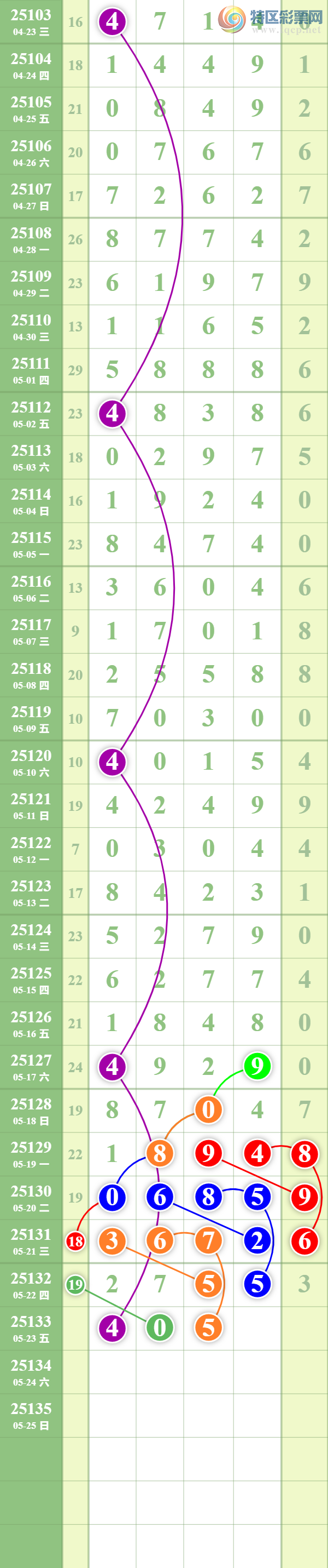 [������] 25133�ڣ�������ȥ�á�ͼ�桿414 / ����:��������� / ����ID:1060051
