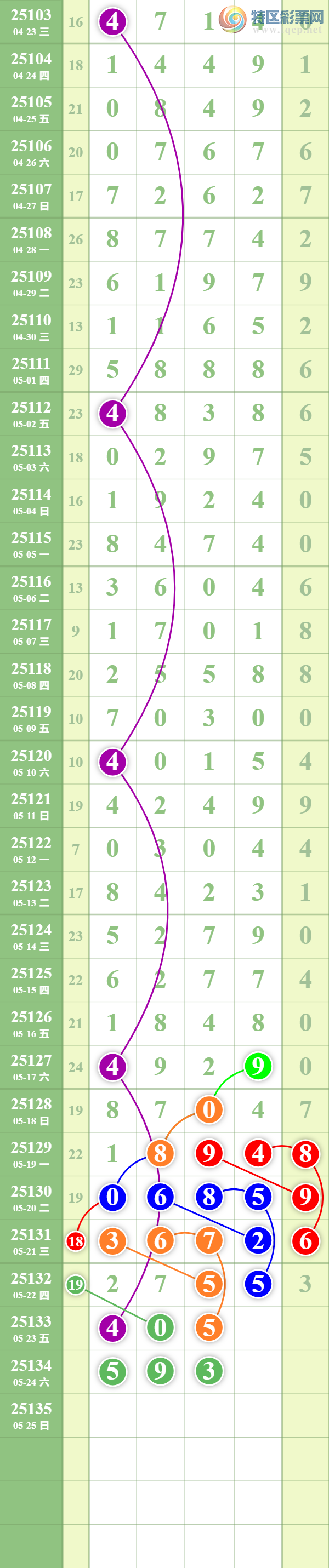 [������] 25133�ڣ�������ȥ�á�ͼ�桿178 / ����:��������� / ����ID:1060051