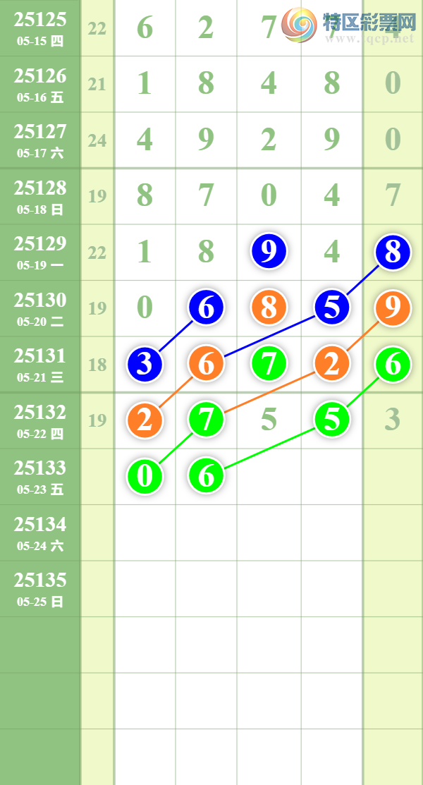 [������] 25133�ڣ�������ȥ�á�ͼ�桿487 / ����:��������� / ����ID:1060051