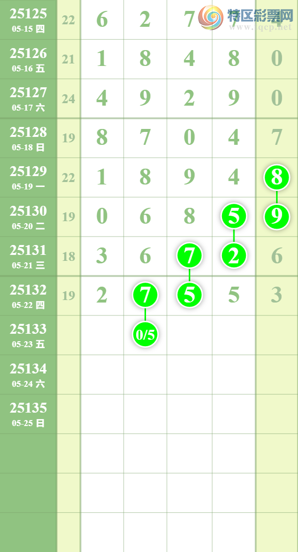 [������] 25133�ڣ�������ȥ�á�ͼ�桿979 / ����:��������� / ����ID:1060051