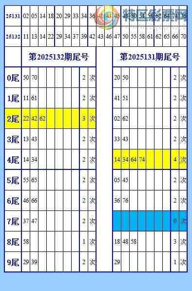 [����8] 25133�ڣ�����8��133��ͼ��(��һ��������)�����ڿ���β�����256 / ����:��һ�������ˡ� / ����ID:1060305