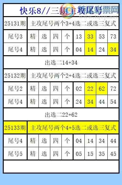 [����8] 25133�ڣ�����8��133��ͼ��(��һ��������)�����ڿ���β�����463 / ����:��һ�������ˡ� / ����ID:1060305