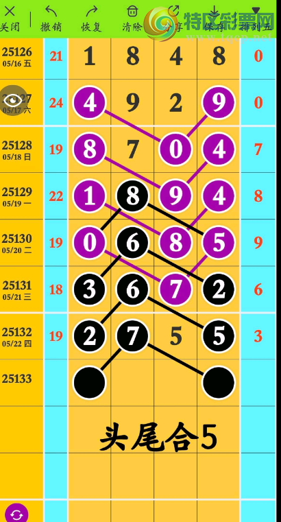 [������] 25133�ڣ�27β��ͼ�桿879 / ����:���˳��� / ����ID:1060241