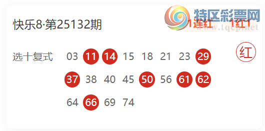 [����8] 25133�ڣ�������Ԥ���Ƽ�  ѡʮ��ʽ��10��2422 / ����:������ / ����ID:1060283