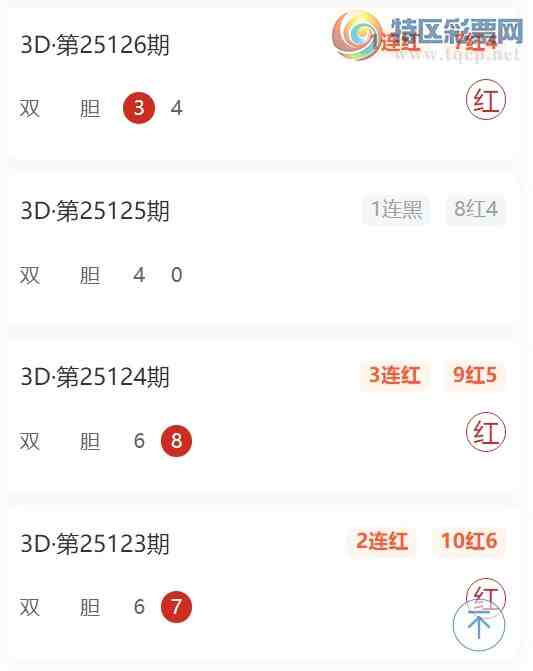 [����3D] 25133�ڣ�3D������10��3���㲥˫����10��6597 / ����:��Բ / ����ID:1060005