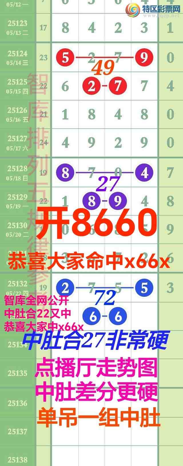 [������] 25134��:�����ǿ�Ӽ�С��x660ȫ�������жǺ�2׼��ͼ�桿809 / ����:��@�� / ����ID:1060323