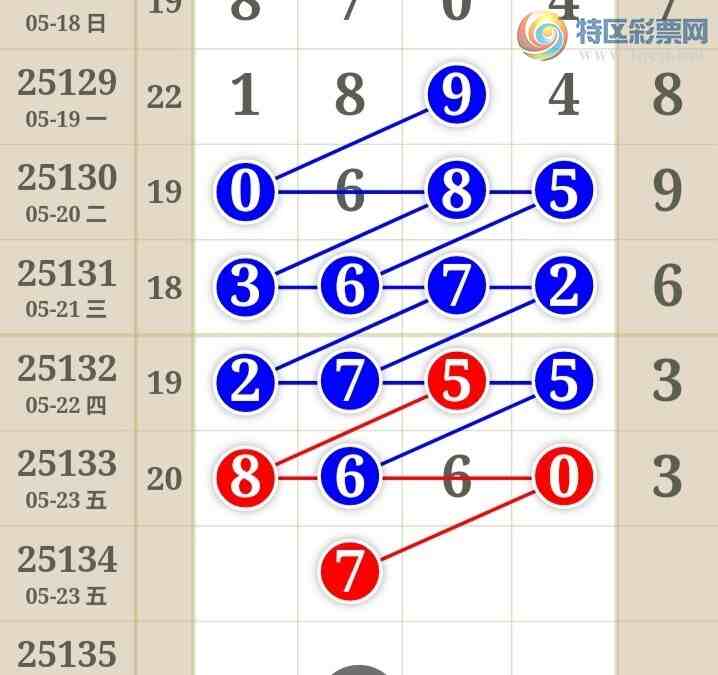 [������] 25134�ڣ����߳��ֺù�����ˮ�롾ͼ�桿293 / ����:���߳��� / ����ID:1060423