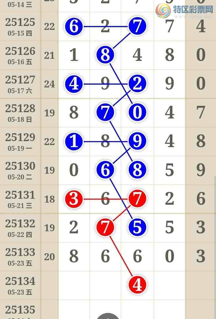 [������] 25134�ڣ����߳��ֺù�����ˮ�롾ͼ�桿719 / ����:���߳��� / ����ID:1060423