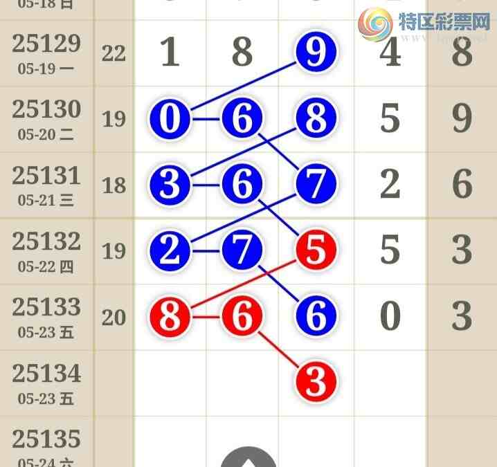 [������] 25134�ڣ����߳��ֺù�����ˮ�롾ͼ�桿99 / ����:���߳��� / ����ID:1060423