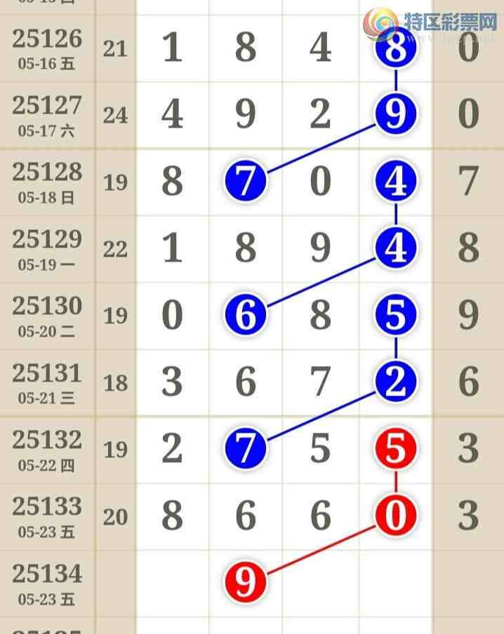 [������] 25134�ڣ����߳��ֺù�����ˮ�롾ͼ�桿708 / ����:���߳��� / ����ID:1060423