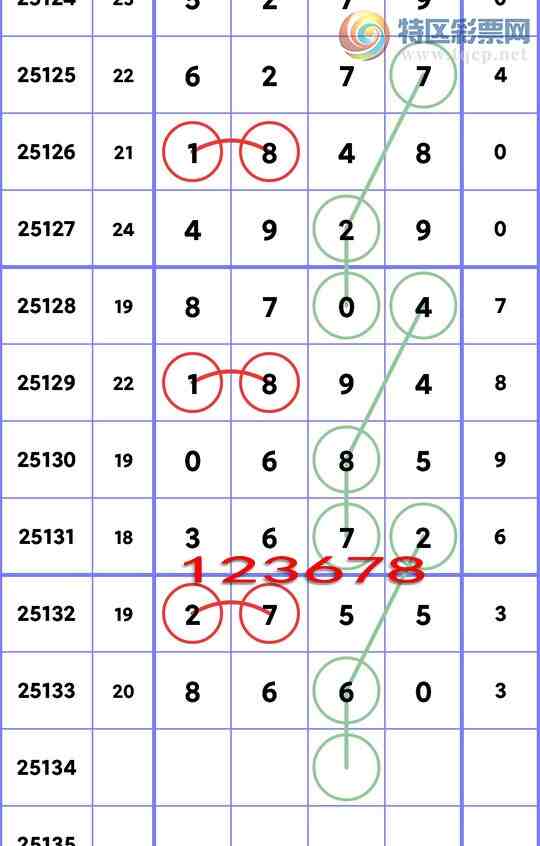 [������] 25134�ڣ�����β).�������У�����: 222�����С���ͼ�桿776 / ����:������ / ����ID:1060431