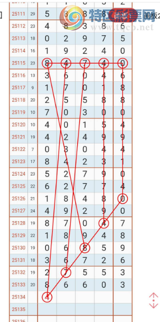 [������] 25134�ڣ�����4ͷ �ο�һ�¡�ͼ�桿10 / ����:W.H / ����ID:1060569