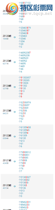 [] 25136ڣβλ21׼20ڣӳȶ!ͼ桿472 / :¼ / ID:1061769