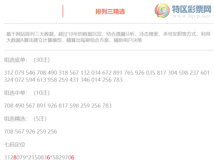 [������] 25134�ڣ����������ֲ�ͳ����ˮ7����*66��4���죩227 / ����:�ͷ�-С�� / ����ID:1060732