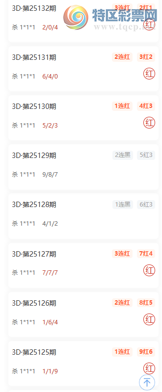 [����3D] 25133�ڣ��񹦴��ɱ���Ƽ���ɱ1*1*1��10��6403 / ����:�񹦴�� / ����ID:1060348