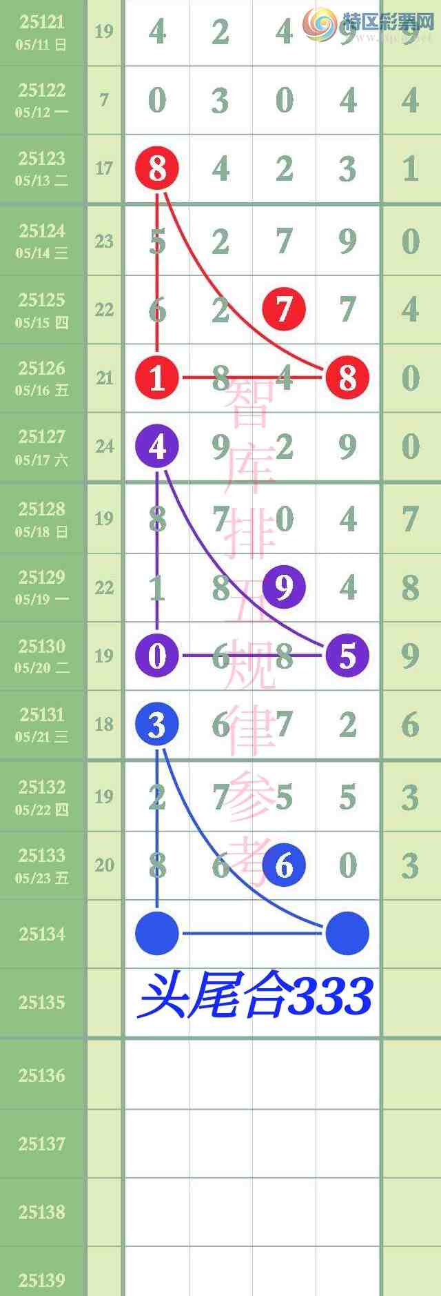 [������] 25134��:�����ǿ�Ӽ�С��x660ȫ�������жǺ�2׼��ͼ�桿521 / ����:��@�� / ����ID:1060323