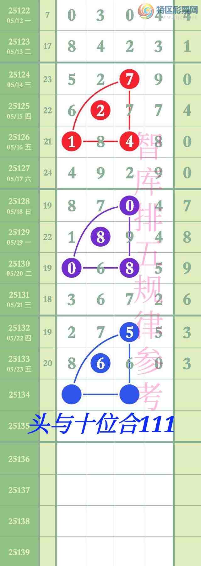 [������] 25134��:�����ǿ�Ӽ�С��x660ȫ�������жǺ�2׼��ͼ�桿910 / ����:��@�� / ����ID:1060323