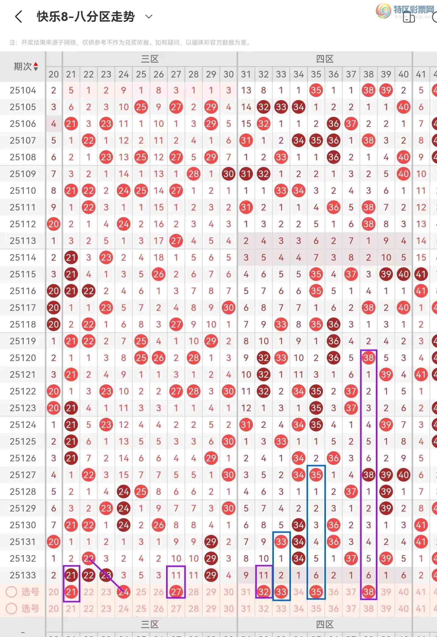 [����8] 25134�ڣ�����8��25134�ں������102 / ����:������⡣ / ����ID:1060828