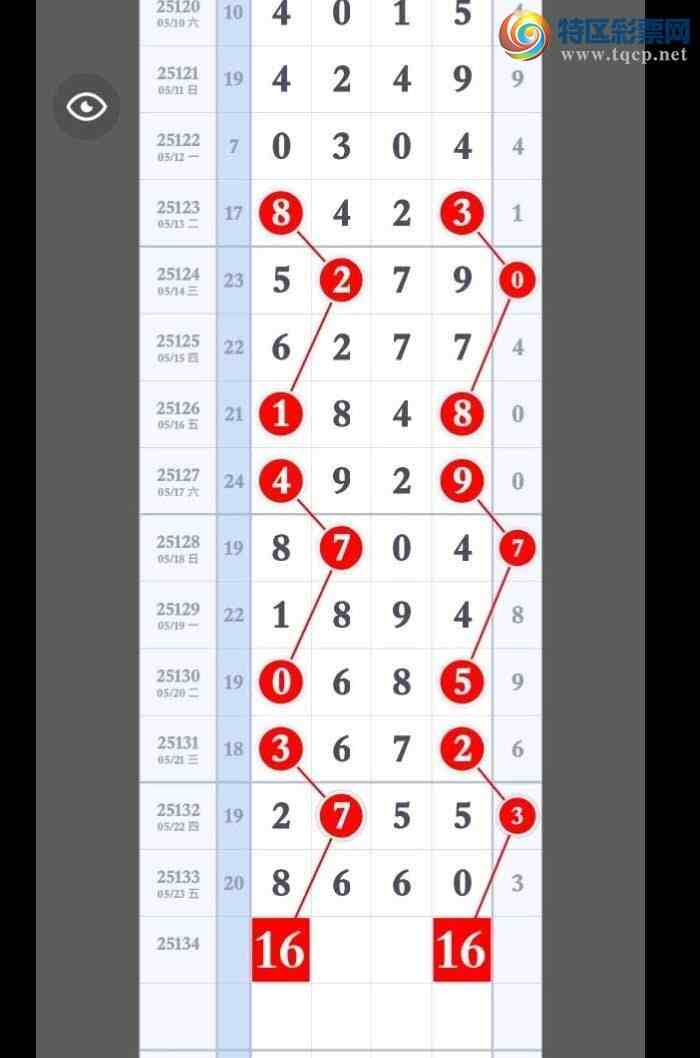 [������] 25134�ڣ��ڢ�β����ͼ�桿692 / ����:������һβ / ����ID:1060749