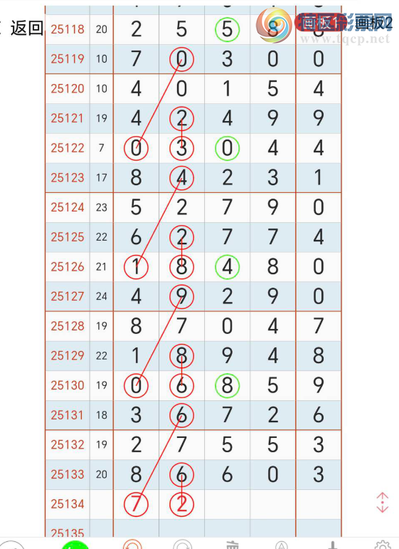 [������] 25134�ڣ��ο���λ ��72XX��ͼ�桿519 / ����:������ʹ1 / ����ID:1060860