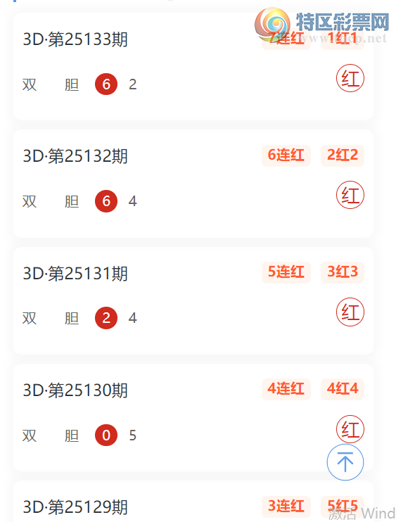 [����3D] 25134�ڣ��ɺ�3D�����ɱ���°�λ��˫��7����654 / ����:�ɺ� / ����ID:1060527