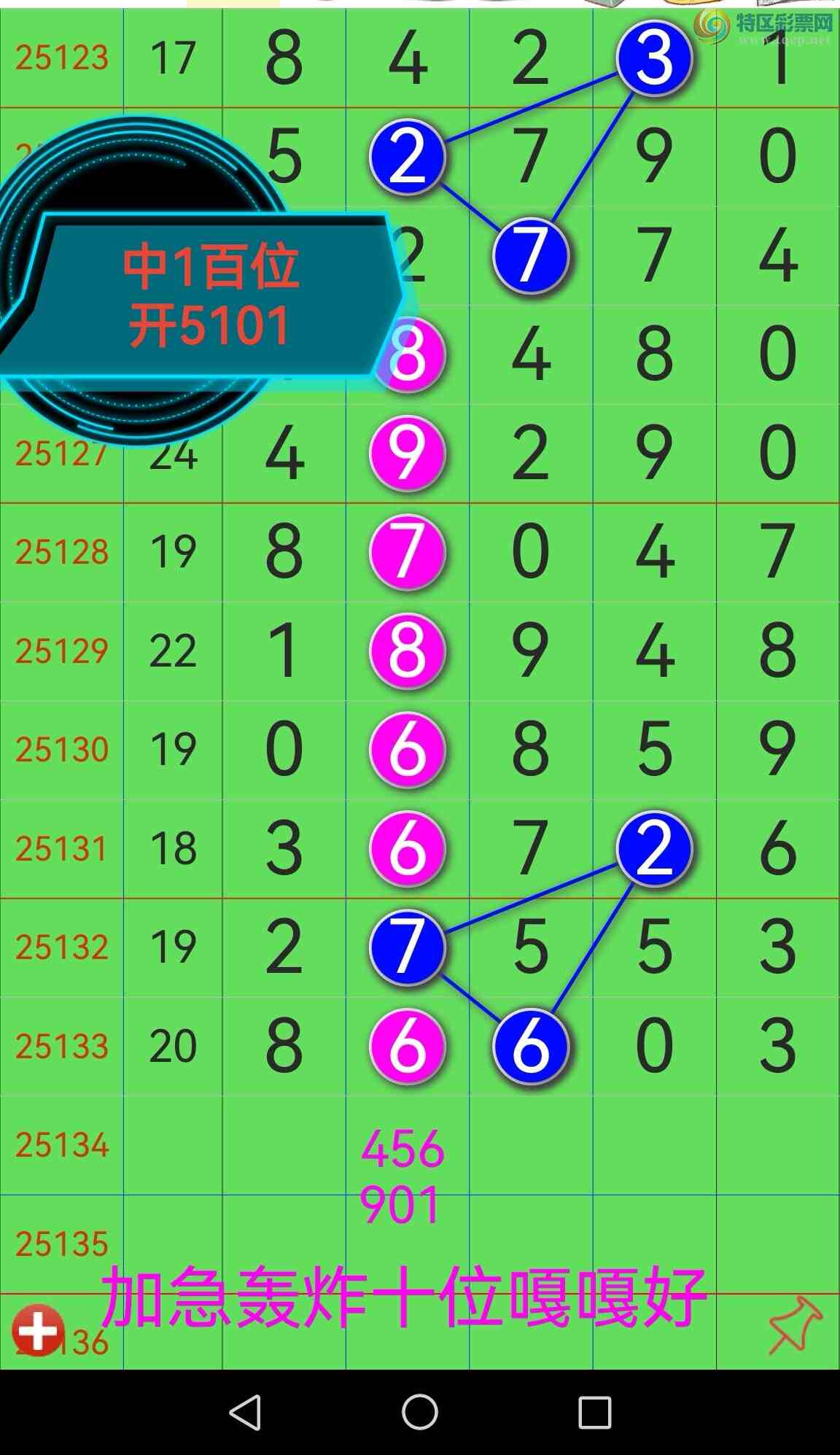 [������] 25135�ڣ��Ӽ�����ʮλ�е���ϲ���������飡������λ��������ͼ��963 / ����:�������� / ����ID:1060957