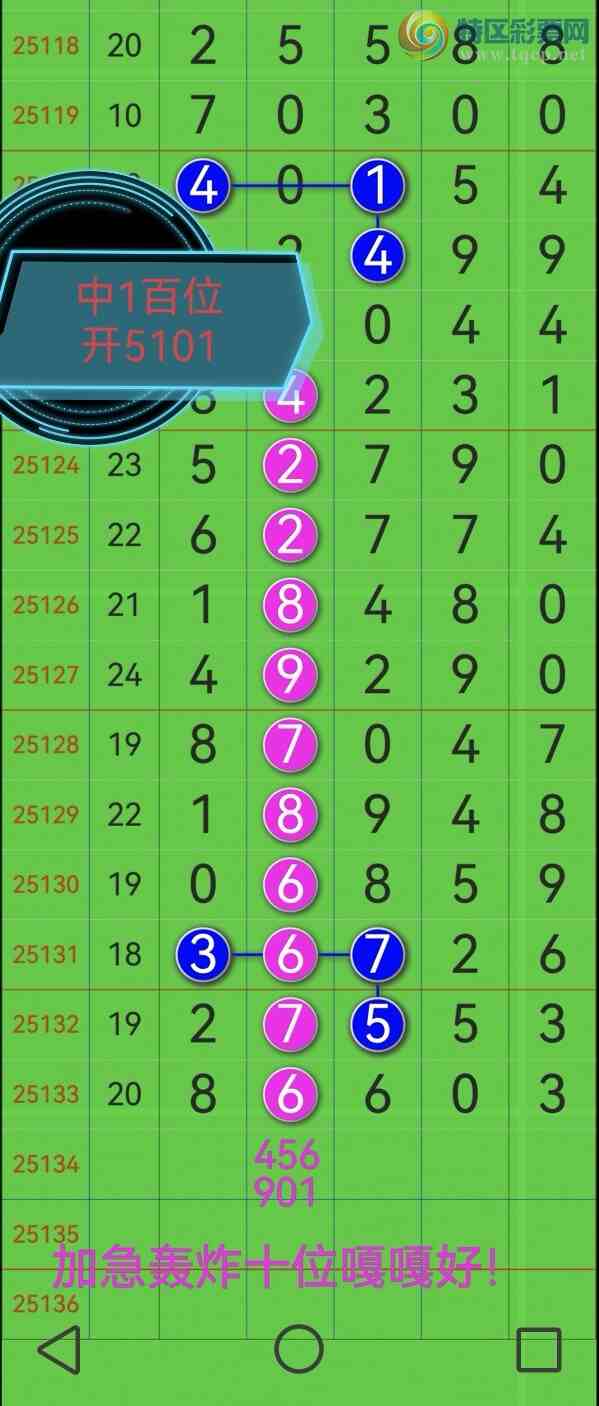 [������] 25135�ڣ��Ӽ�����ʮλ�е���ϲ���������飡������λ��������ͼ��301 / ����:�������� / ����ID:1060957