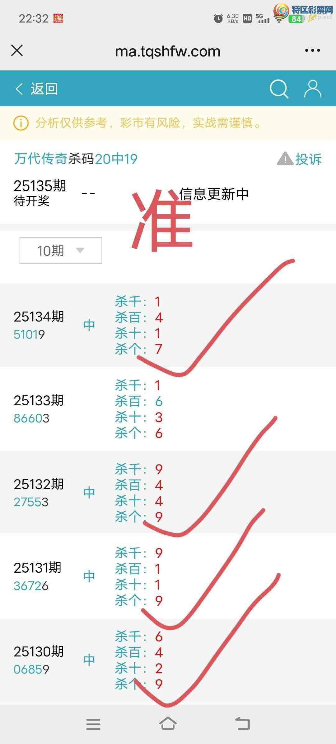 [������] 25135��:����05ͷ,3681��,����1β,������51X1,��Χ.ɱ�����С�ͼ�桿566 / ����:������� / ����ID:1060959
