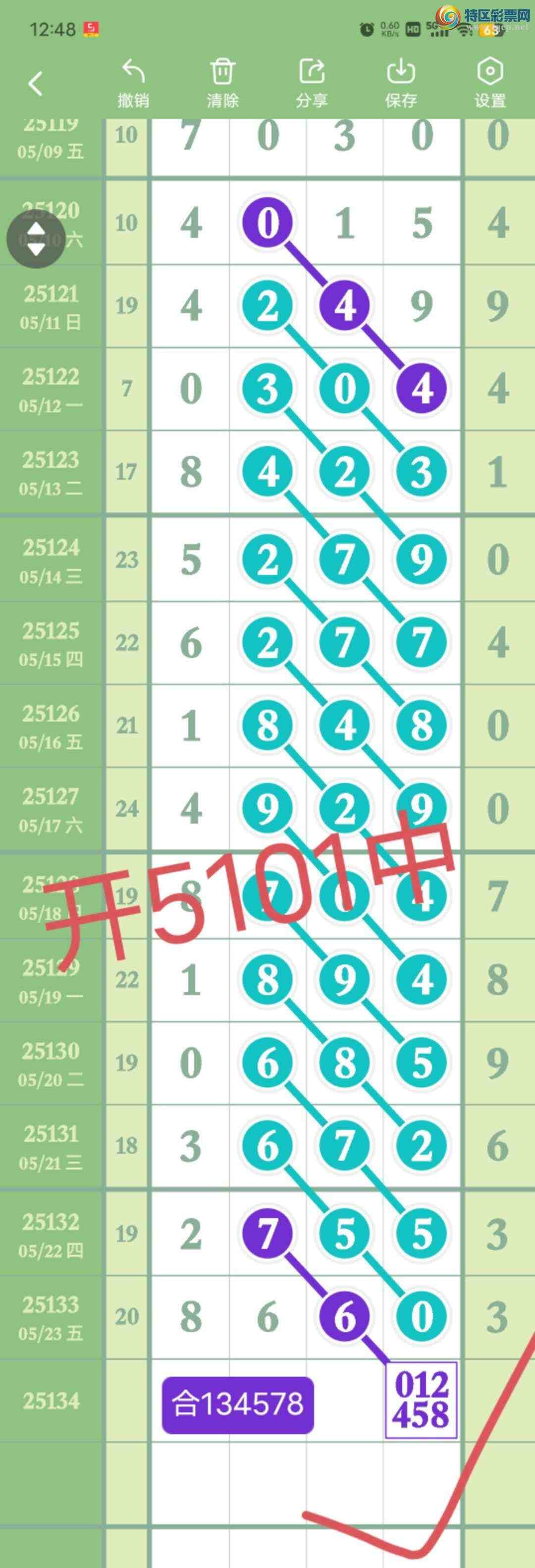 [������] 25135��:����05ͷ,3681��,����1β,������51X1,��Χ.ɱ�����С�ͼ�桿830 / ����:������� / ����ID:1060959