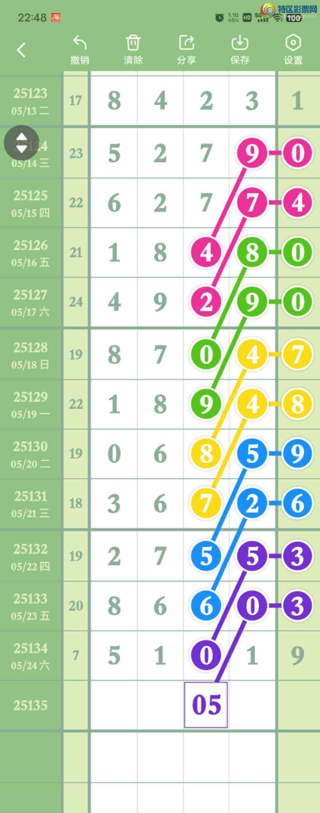 [������] 25135��:����05ͷ,3681��,����1β,������51X1,��Χ.ɱ�����С�ͼ�桿577 / ����:������� / ����ID:1060959