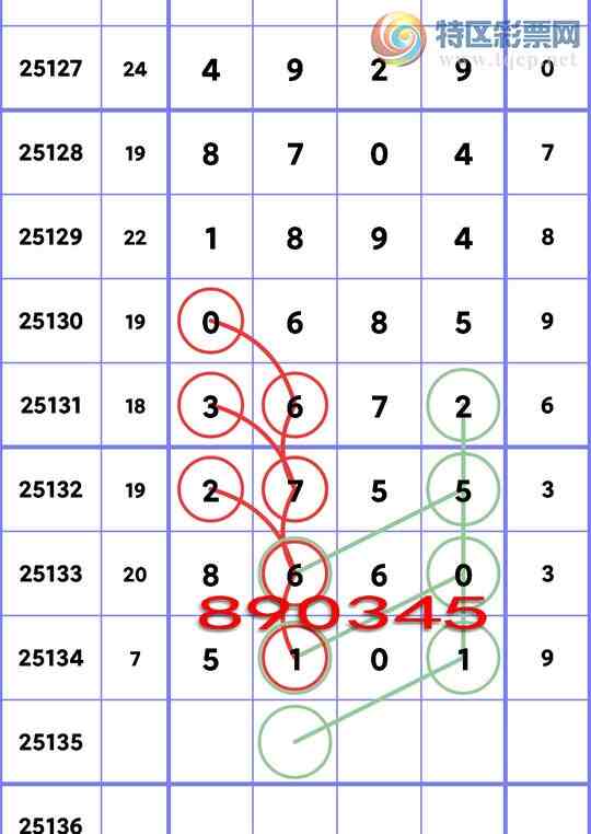 [������] 25135�ڣ���λ,����.����.��һ��������ͼ�桿141 / ����:����ͬ�� / ����ID:1060965