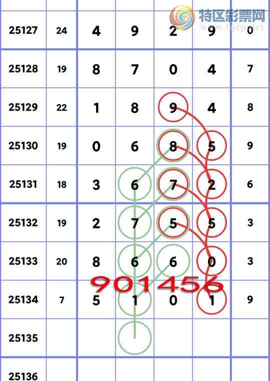 [������] 25135�ڣ�����ʮλ:��20���У��������ˡ���ͼ��]554 / ����:�������� / ����ID:1060967