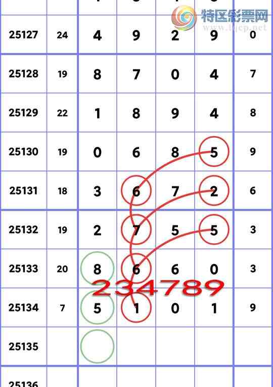 [������] 25135��:��.��.�У�4�����У�5����,4����,2����,2����,2����,1���С�ͼ��]668 / ����:��ʮ�㲥 / ����ID:1060994