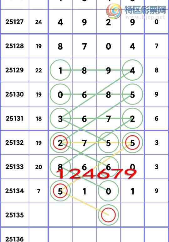 [������] 25135�ڣ��ֺ���2XX5,����3XX2,����0XX5,����1XX4,����4XX9,����1XX8��ͼ��]606 / ����:�ڸ� / ����ID:1061074