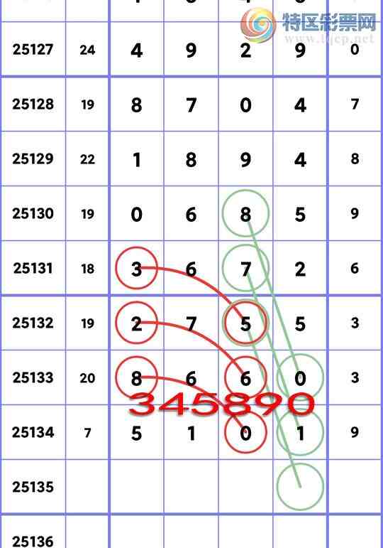 [������] 25135�ڣ���һ��Ϳ������У�����444��β������5XX1���ص�ο�β����ͼ��]384 / ����:һ��Ϳ� / ����ID:1061078