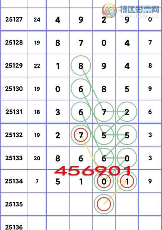 [������] 25135�ڣ�����β).�������У�����: 333�����С���ͼ�桿745 / ����:������ / ����ID:1060978