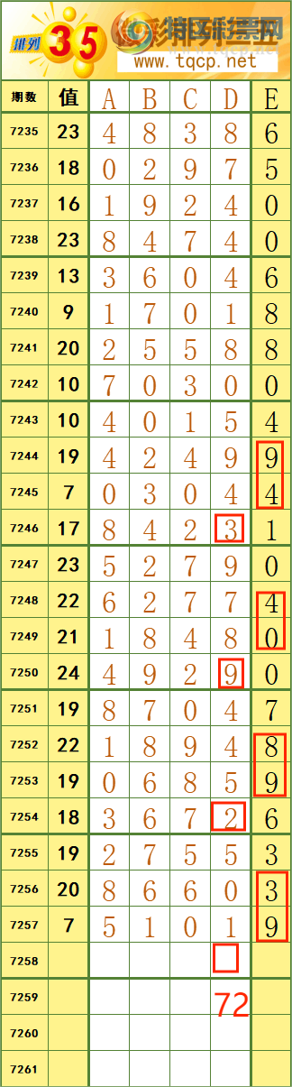 [������] 25135��:������˳�Ʒ����ͼ�桿165 / ����:����˷���ʦ / ����ID:1061164