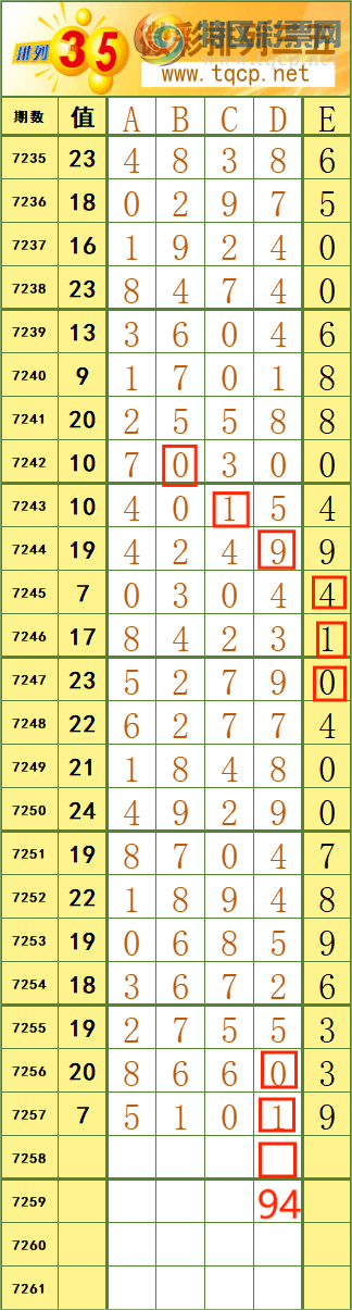 [������] 25135��:������˳�Ʒ����ͼ�桿983 / ����:����˷���ʦ / ����ID:1061164