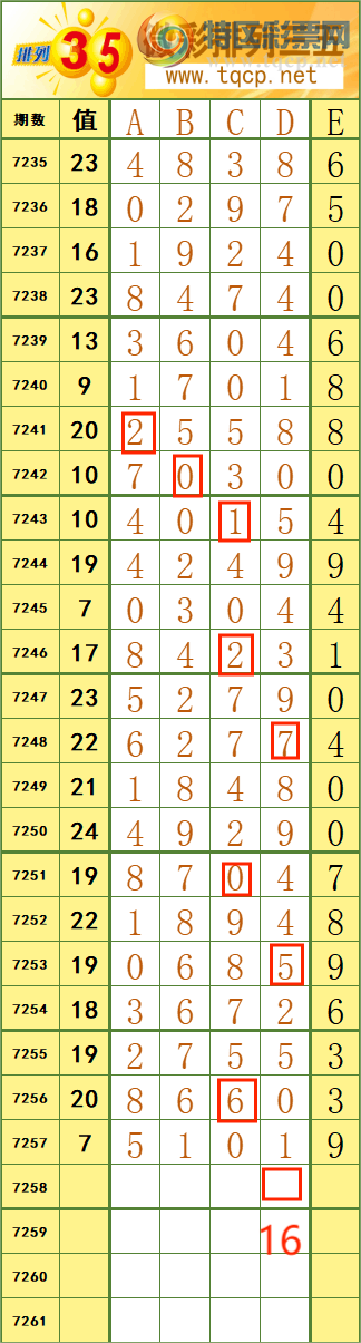 [������] 25135��:������˳�Ʒ����ͼ�桿154 / ����:����˷���ʦ / ����ID:1061164