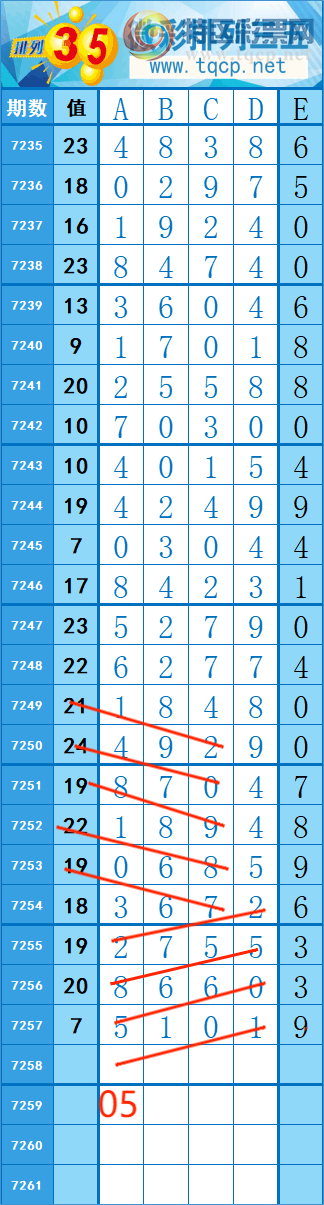 [������] 25135�ڣ�219��175�� �� �ȡ�ͼ�桿651 / ����:�쳾����0 / ����ID:1061167