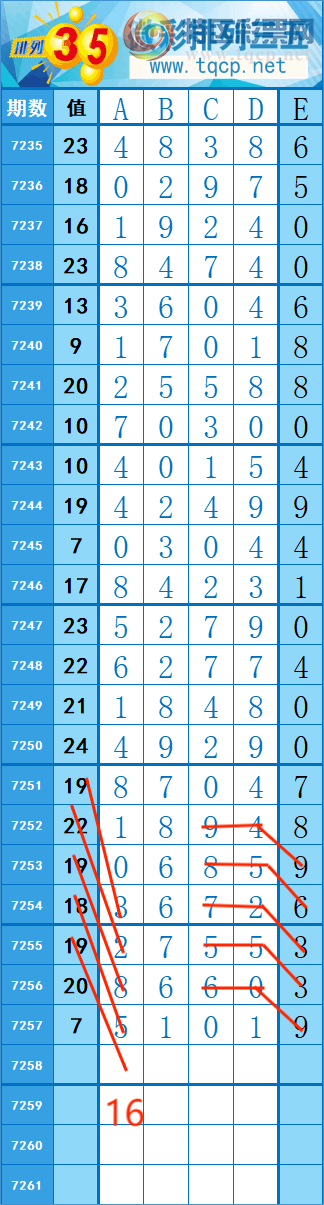 [������] 25135�ڣ�219��175�� �� �ȡ�ͼ�桿417 / ����:�쳾����0 / ����ID:1061167