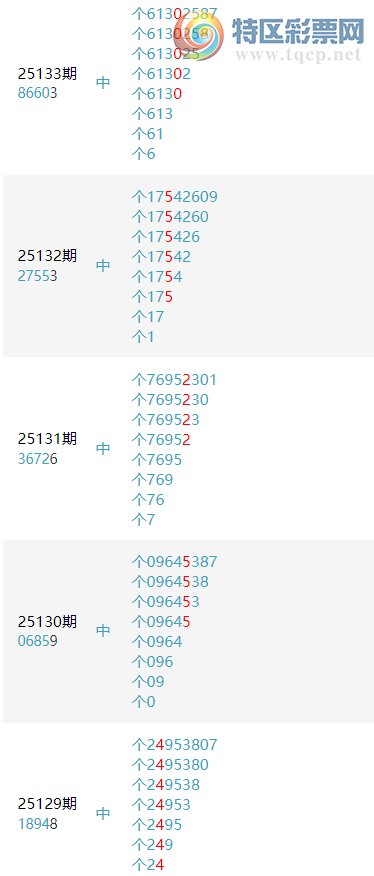 [] 25136ڣβλ21׼20ڣӳȶ!ͼ桿912 / :¼ / ID:1061769