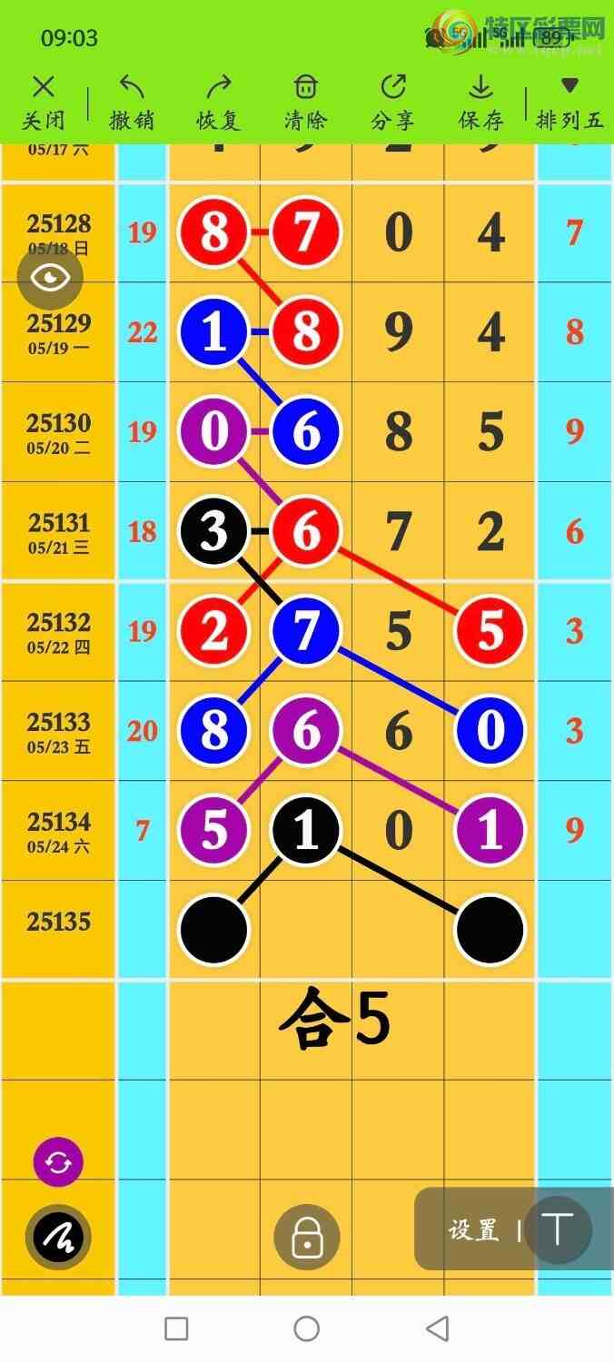 [������] 25135�ڣ������峬��ץβ��Ư��β��24����21�ڣ���ͼ�桿220 / ����:������ / ����ID:1060933