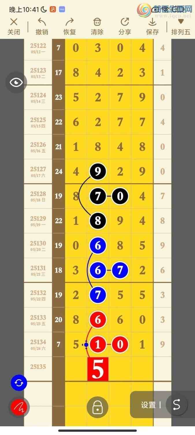 [������] 25135�ڣ��ϳ�ͷ���ڵ���һ��ͷ��ͼ�桿845 / ����:ҹҹ���� / ����ID:1060935
