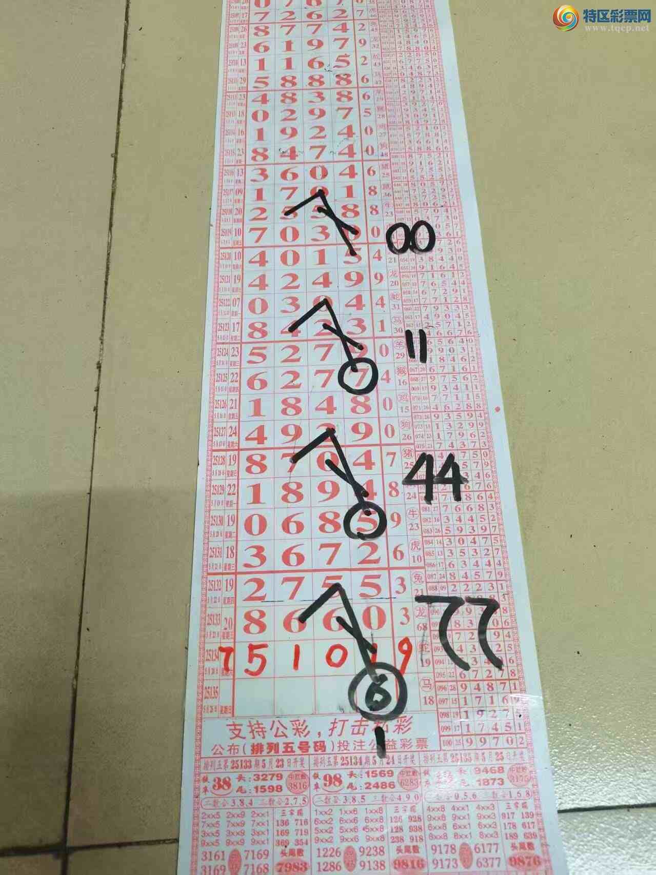 [] 25135ڣɽӼзΧ5101ͼ桿287 / :ɽ / ID:1061285