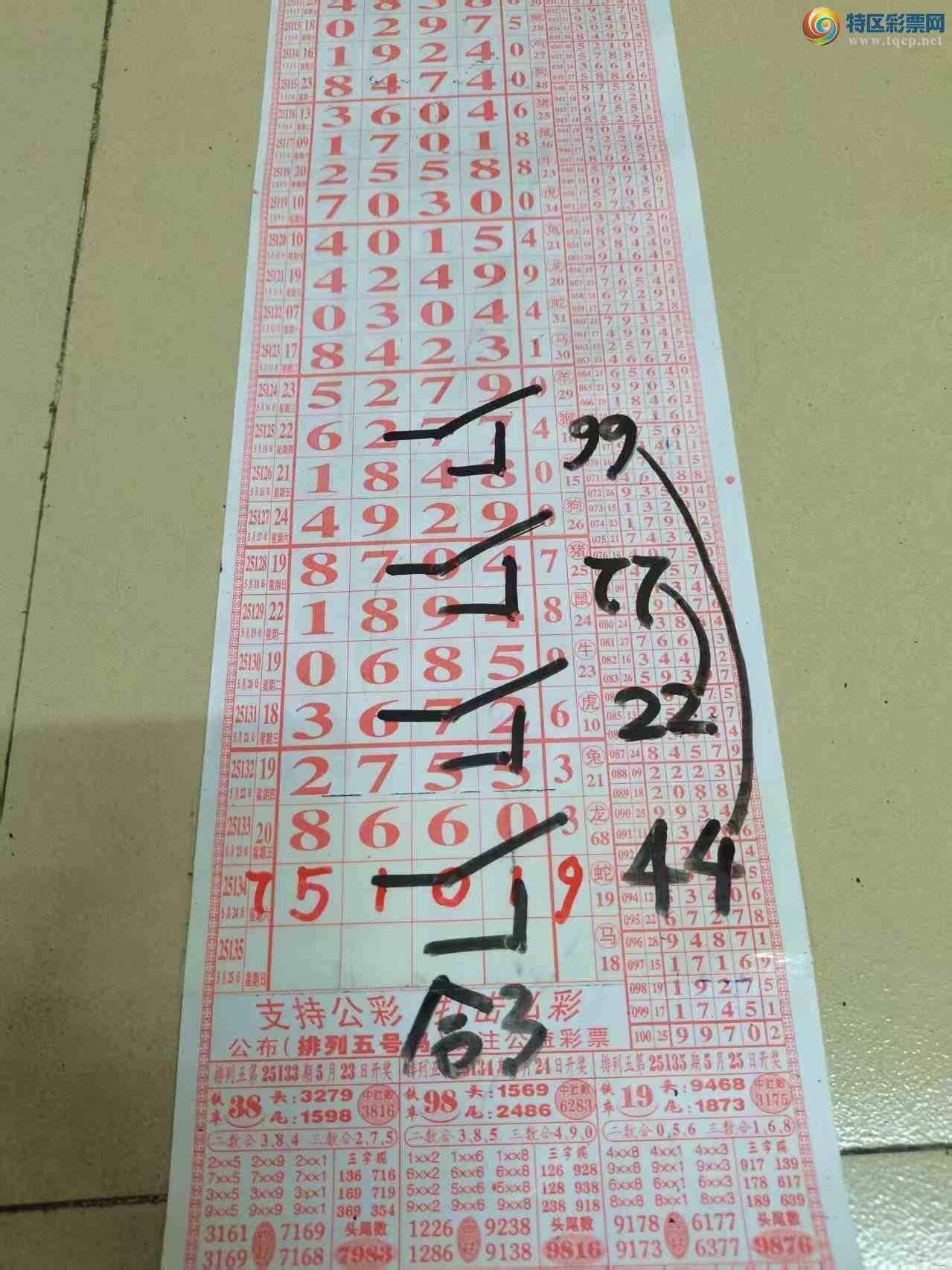 [] 25135ڣɽӼзΧ5101ͼ桿280 / :ɽ / ID:1061285